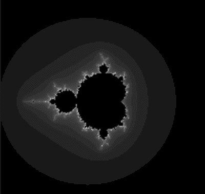 "Mandelbrot Set" code example